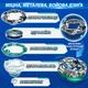 Волчок Infinity Nado VII Standard Royal Flying Dragon Королевский летающий дракон (EU664112) - изображение 12