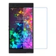 Защитное стекло Скрин Мобайл Razer Phone 2 нано стекла 9H 4 шт - изображение 1