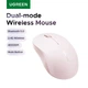 Маніпулятор миша бездротова UGREEN M331 Multi-mode Wireless Mouse Pink - изображение 3