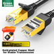 Патч-корд Ugreen Cat7 10 Гбит/с 15 м - изображение 1