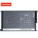 Зарядное устройство Lenovo Savior 230 Вт для ноутбука, 20В 11.5А - изображение 6