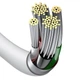 Кабель Baseus Superior Series USB to Lightning 2.4A, 2 м, швидка зарядка, передача даних, White - зображення 6