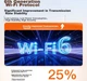 Видеорегистратор Lingdu HS880D Max - изображение 5