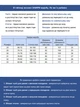 Джинсы женские палаццо голубые большие размеры 3347-B-0731 W28L32 - изображение 3