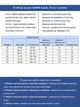 Джинсы женские палаццо голубые тонкие 3348-075 W30L33 - изображение 3