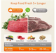 Вакуумный упаковщик для продуктов Vacuum Sealer, автоматический вакууматор для сухих и влажных продуктов, компактная машина для ва - изображение 6