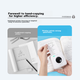 Miaomiaoji Home Error Correction Printer P1 Ultra-Clear Mini Portable Student Homework Helper Error Organizer Pocket Photo Thermal Printer White - изображение 5