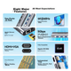 SAMZHE Type-C Expansion Dock — HDMI Gigabit Ethernet Port Adapter VGA Audio 4K Expansion Dock Universal for Huawei Apple Mac Lenovo Thunderbolt 3/4 Laptops TC-DK - изображение 2