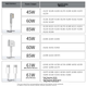 Зарядное устройство MUGU 85 Вт для MacBook Pro A1343, A1397, A1266, A1290, L-разъем - изображение 7