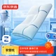 Подушка Jingdong Jingzao Ортопедическая с полиэтиленовой трубкой Регулируемая Мягкая 60х40 см White - изображение 2