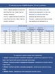 Брюки мужские зеленые льняные тонкие 836-7 W32L33 - изображение 3
