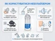 Небулайзер ультразвуковой Medicare MY-520A - портативный ингалятор для детей и взрослых - изображение 10