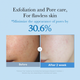 Тонер Medicube Zero Pore Toner 250 мл - изображение 3