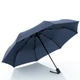 Парасолька Knirps автоматична A.200 Navy UV Protection Kn95-7201-12011 - зображення 3