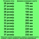 Сандалии 0402 для девочек бежевые. Размер 27 - изображение 2