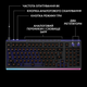 Клавиатура проводная Logitech G512 X 98 Tactile Switch RGB USB US INT'L Black (920-013980) - изображение 5