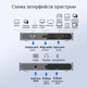 Карта відеозахоплення 4K@60Hz 240Hz HDMI/USB Stone ST-SC2506 - зображення 5