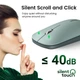 Комп’ютерна мишка UGREEN MU001 Зелений - изображение 4