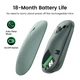 Маніпулятор миша бездротова UGREEN MU001 Portable Wireless Mouse Green - изображение 6