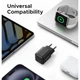 Мережевий зарядний пристрій на 20 Вт UGREEN X512 USB-C GaN Fast Charger (Type-C, QC4.0, PD3.0). Black - зображення 9