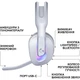 Навушники Logitech G522 Lightspeed Wireless Gaming Headset (ek06273) - изображение 2
