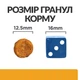 Сухий корм для собак Hill's Prescription Diet c/d Urinary Care запобігання утворення струвітів 12 кг - изображение 3