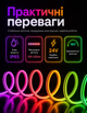 Розумна світлодіодна стрічка 10 метрів ISSX-010 RGB з Bluetooth, водостійка, самоклеюча гірлянда, LED живлення від USB з додатком - зображення 2