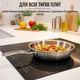 Сковорода STYLEBERG TRIPLY 20 см (0415) - зображення 8