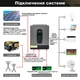 Гібридний сонячний інвертор 3000 Вт 24 В DATOUBOSS з MPPT-контролером, LCD-дисплеем и поддержкой Wi-Fi - зображення 6