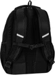 Plecak CoolPack Pick Trace Black 23 l 43 x 31 x 17 cm (5903686372292) - obraz 2