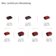 Аератор-скарифікатор Einhell GC-SC 18/28 DS Li - Solo 18В 28см 6.76 кг - изображение 10