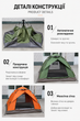 Автоматическая туристическая палатка 4-местная 210×210×145 см для кемпинга, рыбалки и пикника с москитной сеткой, вентиляцией и PU 2000 мм (зеленый) - изображение 4