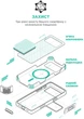 Чехол для смартфона ArmorStandart ICON2 MagCase для Apple iPhone 17 Pro Max White (ARM86683) - изображение 6