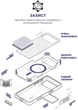 Чехол для смартфона ArmorStandart ICON2 MagCase для Apple iPhone 17 Pro Purple Fog (ARM88993) - изображение 6