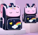 Школьный рюкзак с единорогом для девочек синий Unicorn портфель детский 1-3 класс - изображение 1