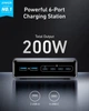 Мережевий зарядний пристрій Anker PowerPort GaNPrime 200 W 4xUSB Type-C, 2xUSB Type-A Black (A2683341) ( 13108 ) - зображення 2