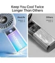 Вентилятор Jisulife Handheld Fan Life 4 Grey - изображение 7