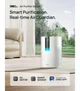 Очищувач повітря Dreo DR-HAP005S White - зображення 11