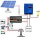 Контролер заряду для сонячних батарей ANENJI MPPT POW 12V 24V 36V 48V Auto 60А - зображення 9