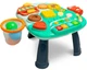 Chodzik wielofunkcyjny Toyz 5 w 1 Turkusowy (5908310393834) - obraz 4
