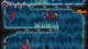 Ключ активации NINJA GAIDEN: Ragebound для Xbox One/Series S/X - изображение 4