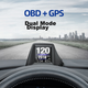 Zianpingxian (ActiSafety) A401 HUD проекційний дисплей OBD РК-прилад турбоприскорення гальмування тест - зображення 2
