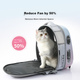 Рюкзак Xiaopei New Air Cat Bag для животных прозрачный дышащий, для улицы - изображение 1