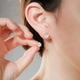 Сережки MANHE срібло 925 з муасанітом - зображення 7