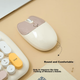 Комплект беспроводной GEEZER Zero Wireless Beige - изображение 7