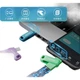 Флеш-накопичувач SanDisk 512 ГБ Type-C USB 3.2 Dual Drive DDC3 Purple, швидкість читання до 400 МБ/с, автоматичне резервне копіювання, сумісний з телефонами та комп'ютерами, флеш-накопичувач великої ємності з двома інтерфейсами - изображение 1