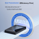 Внешний жесткий диск EAGET, 1 ТБ, двухдисковое резервное копирование, USB 3.0 G20PRO, 2,5 дюйма, внешнее хранилище для данных и фотографий, высокоскоростная передача данных, ударопрочный, черный. - изображение 10