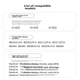 Зарядний пристрій Mryc 60Вт для MacBook Pro A1502/A1425/A1435 - зображення 7
