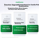 Пульсоксиметр Medisana German Finger Clip Medical Heart Rate Respiratory Frequency Blood Oturation Monitor MD300CI216R - зображення 5