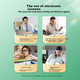 Охлаждающие и комфортные повязки для глаз Good Vision Eye Care Patch Business, уменьшающие сухость и болезненность глаз, подходят для офисных работников. Универсальные, 18 упаковок * 4 коробки. - изображение 2